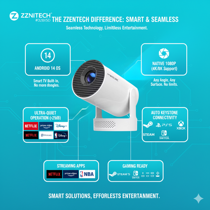 ZzENiTECH PRO