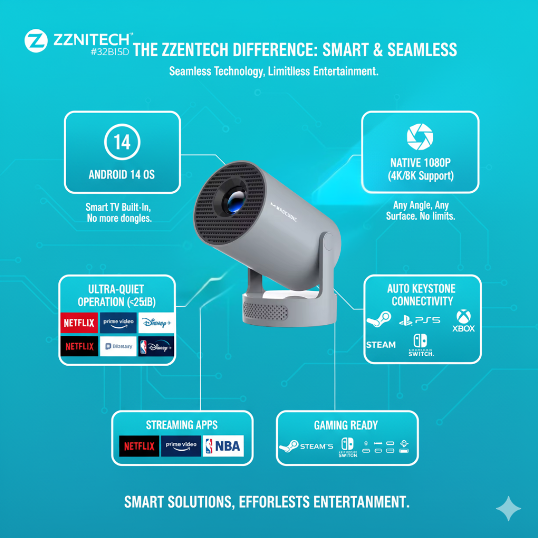 ZzENiTECH PRO