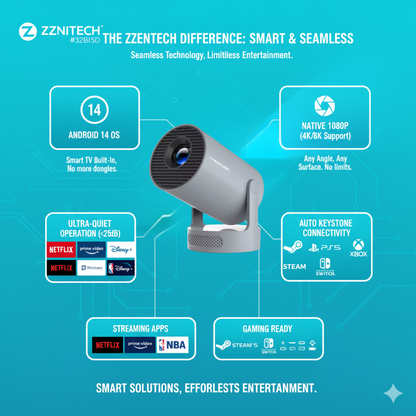 ZzENiTECH PRO
