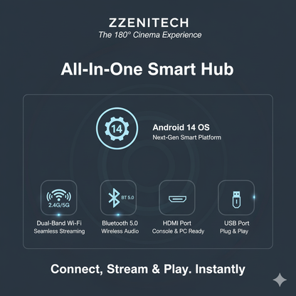 ZzENiTECH PRO